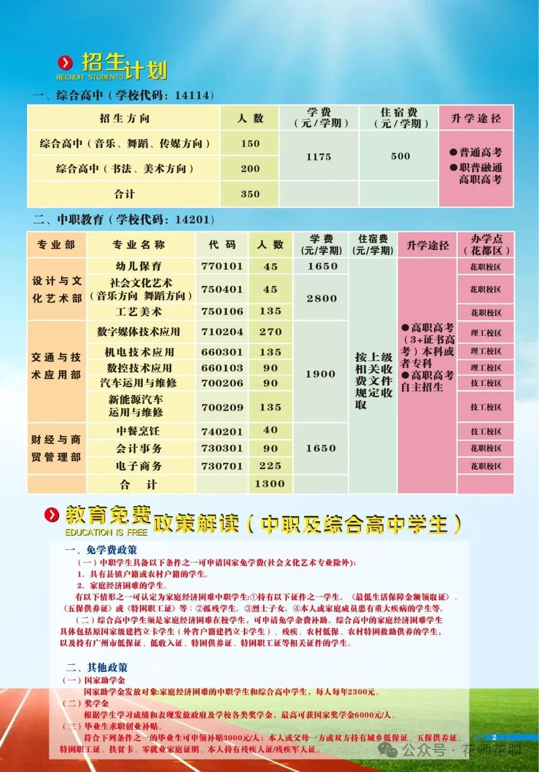 中考招生简章|广州市花都区职业技术学校(花都理工、花都技工并入) 第10张