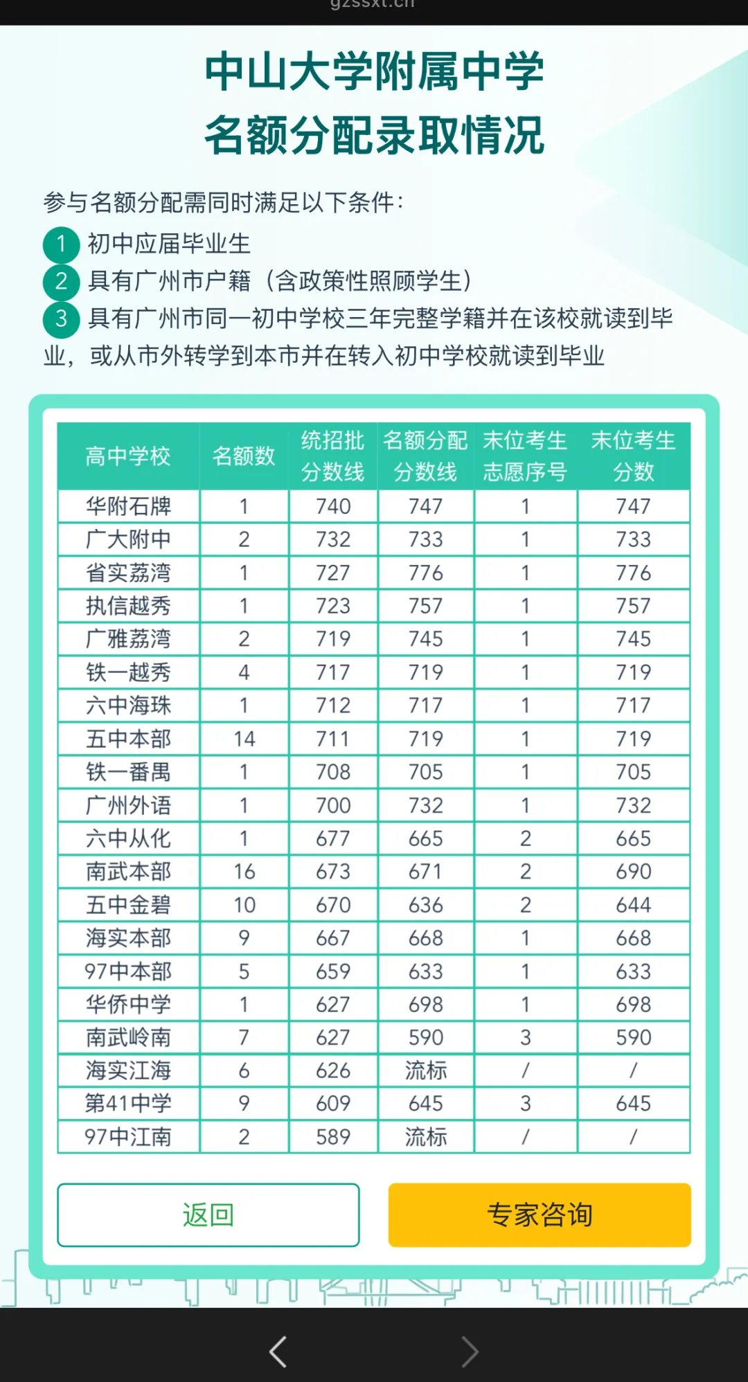 【2026中考志愿填报模拟系统】全新升级!择校报考+名额分配+志愿方案一键诊断! 第12张