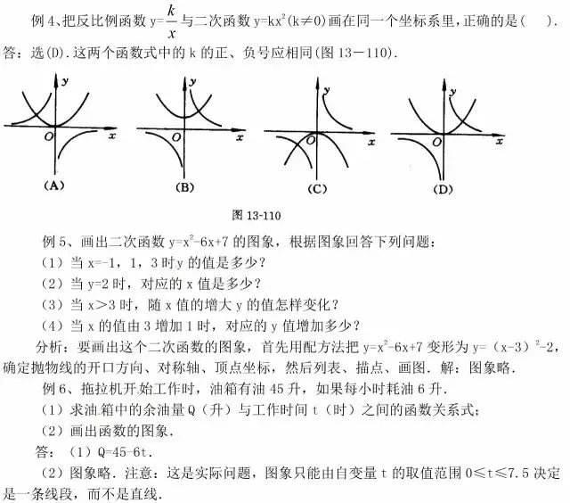 中考数学函数及图像知识点总结含典型例题,期末复习必备! 第5张