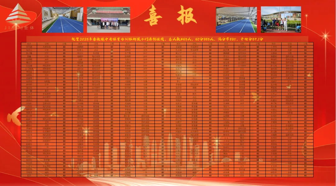 2026年金教练中考体育寒假训练及报名安排 第2张