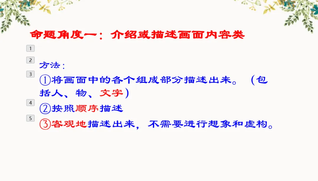中考综合性学习专题图文之转换 第15张