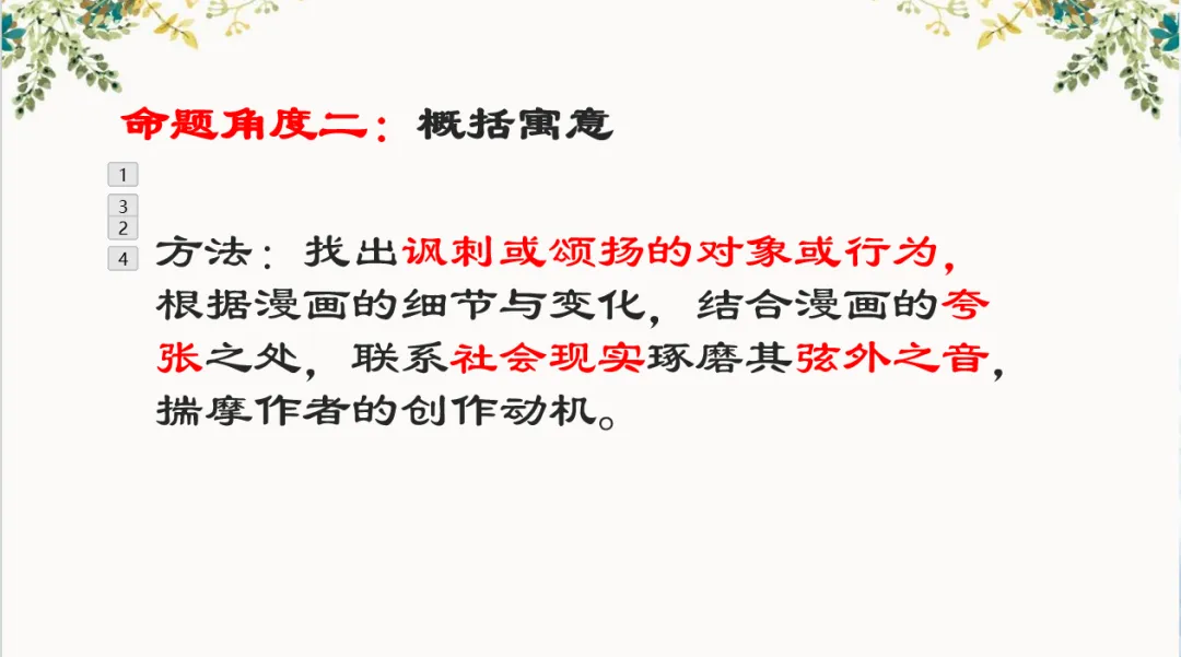 中考综合性学习专题图文之转换 第16张