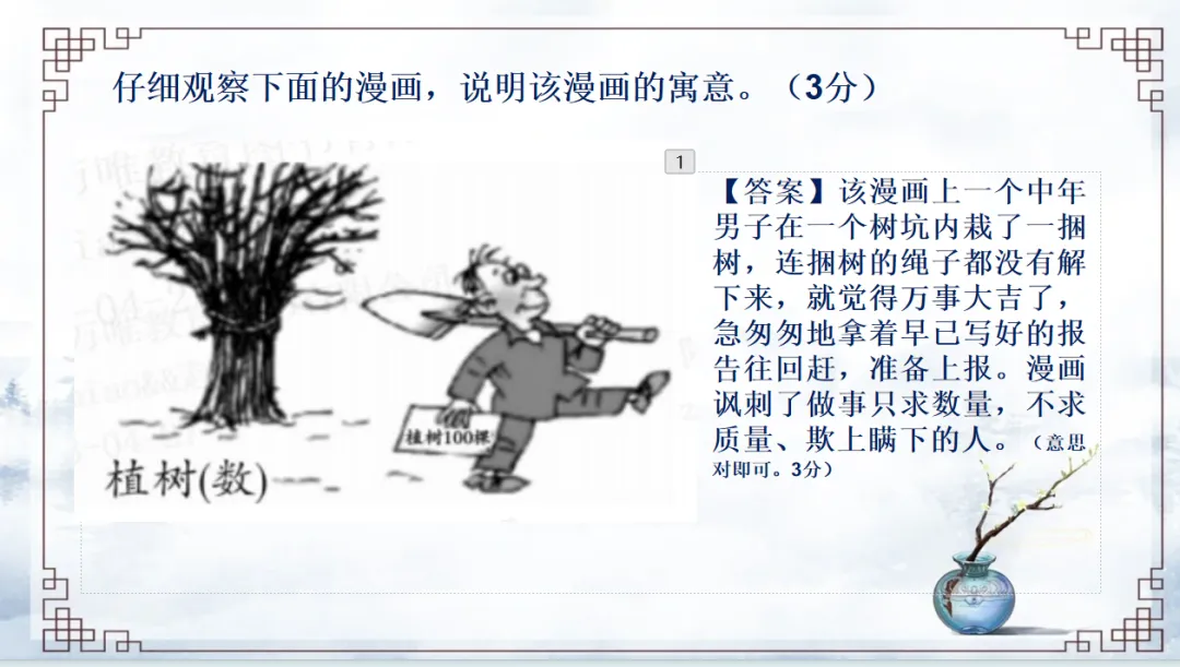 中考综合性学习专题图文之转换 第20张