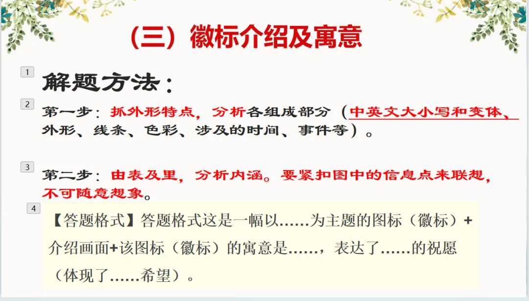 中考综合性学习专题图文之转换 第22张