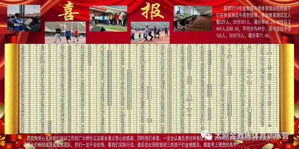 2026年金教练中考体育寒假训练及报名安排 第6张