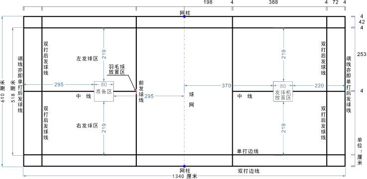 4月8日开考!广州中考体育考试规则详细解读来了!附笔试真题下载→ 第49张