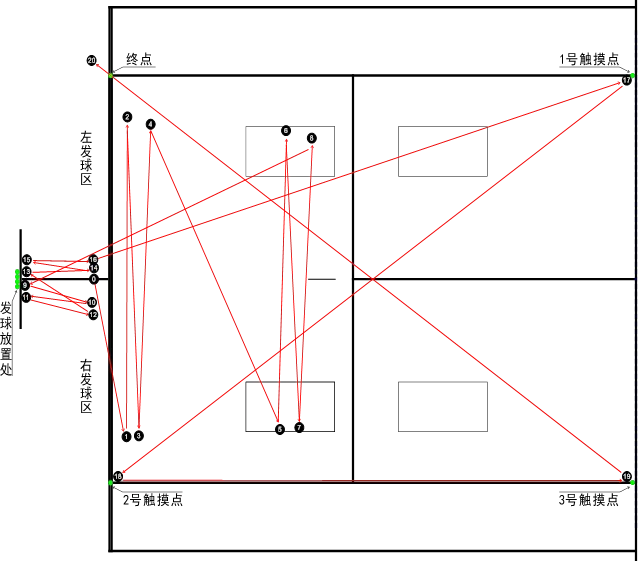 4月8日开考!广州中考体育考试规则详细解读来了!附笔试真题下载→ 第55张