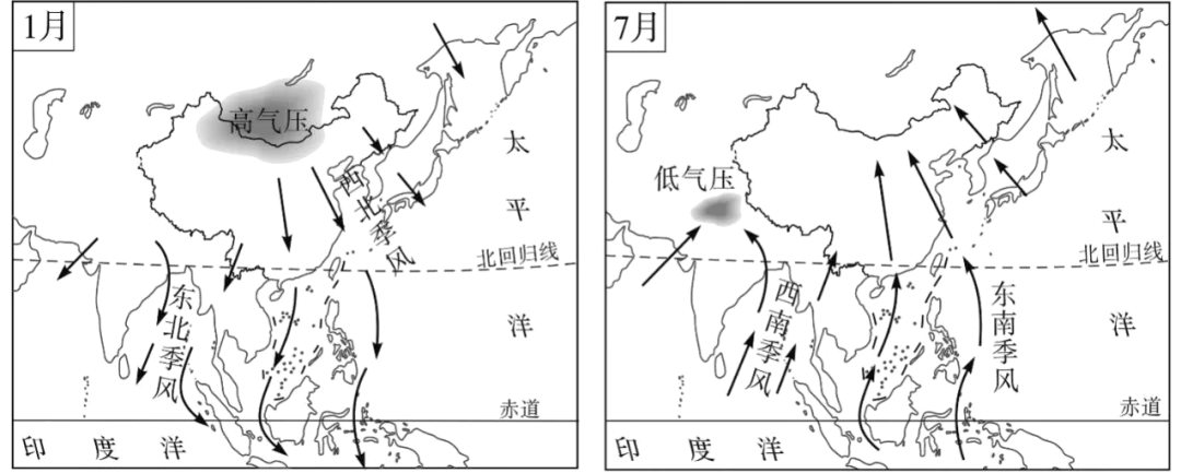重难点突破-中考地理:认识区域的方法、亚洲自然地理要素间的关系、亚洲季风气候的成因 第3张