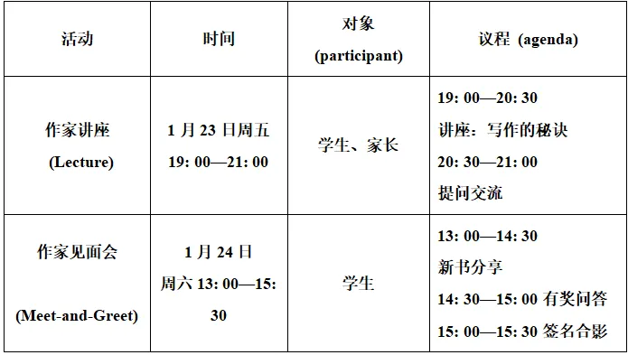 [英语写作]2026年上海市松江区中考一模英语写作话题解读与参考范文:邮件(活动二选一) 第3张