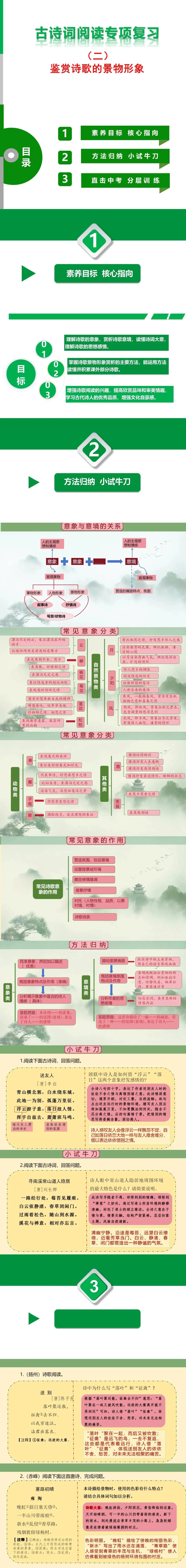 (最新中考总复习)2026中考语文古诗词阅读专项复习-鉴赏诗歌的景物形象 第1张