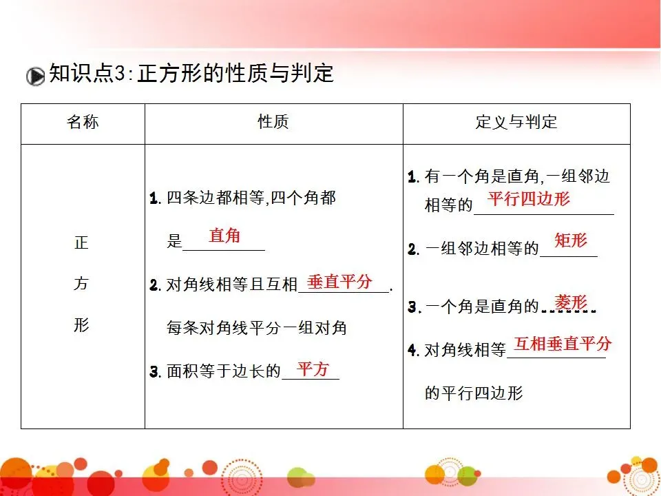 初中三年全册必考知识点梳理-中考数学 第79张