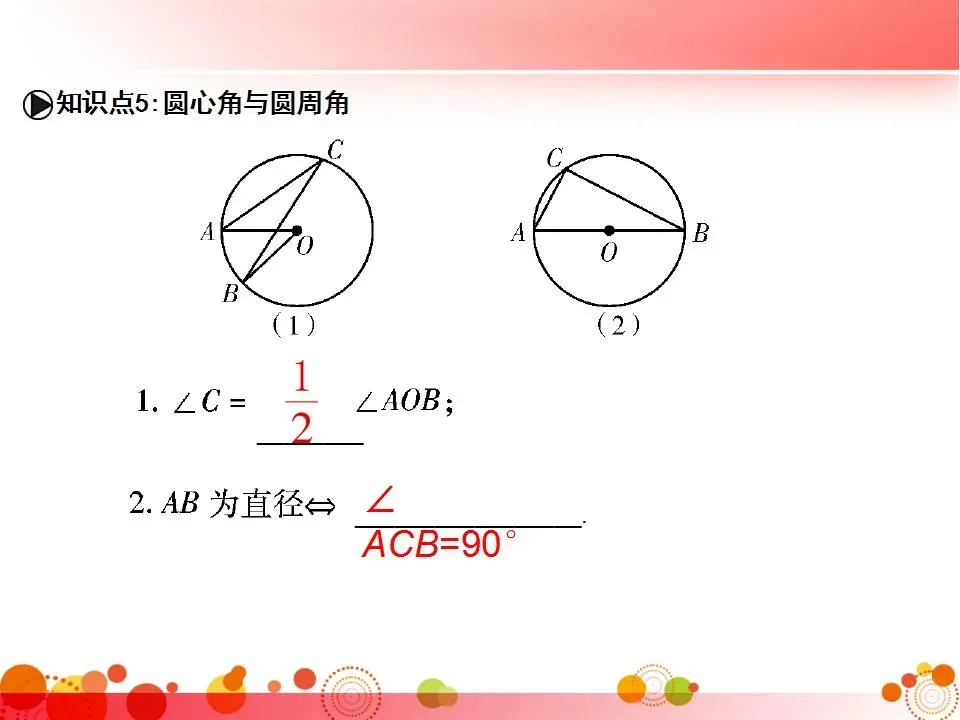 初中三年全册必考知识点梳理-中考数学 第89张