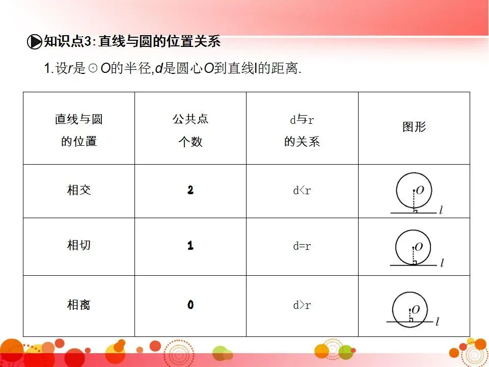 初中三年全册必考知识点梳理-中考数学 第93张