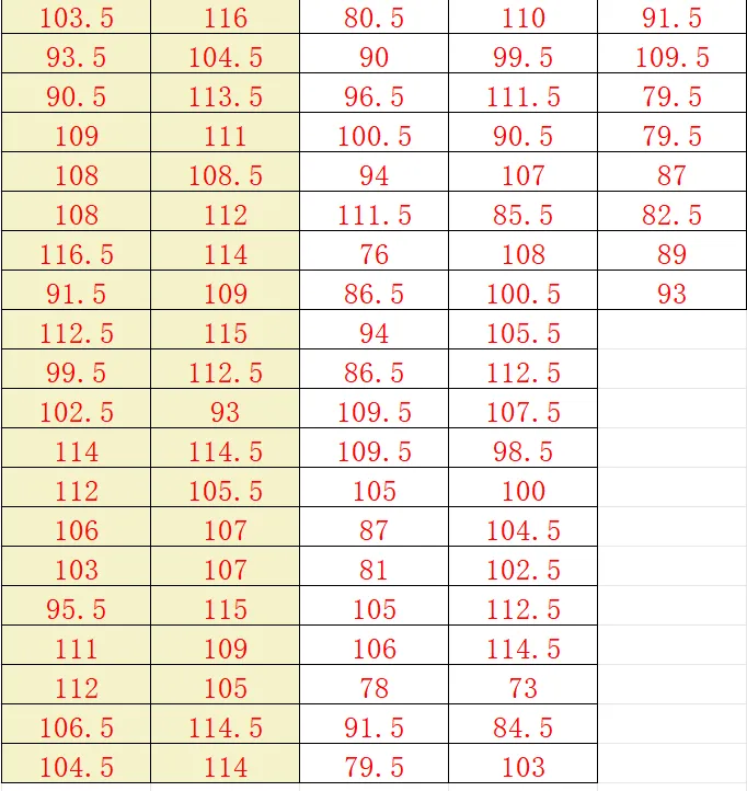 2026 人教版九年级英语+中考资料汇总 第7张