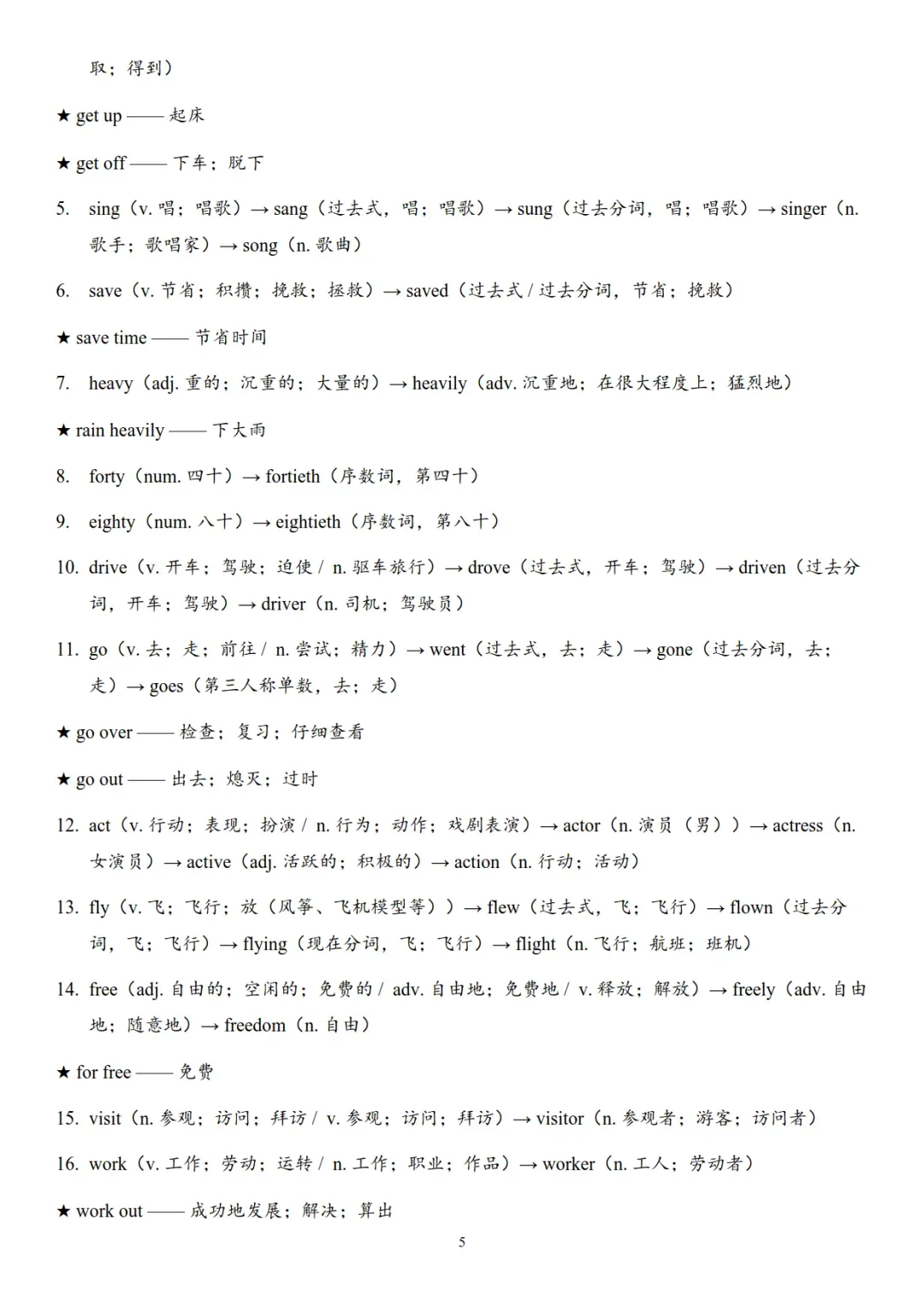 《2026年中考英语词性转换背诵清单》,不要错过!可免费下载 第6张