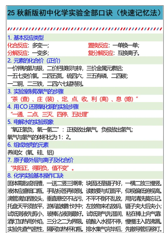 初中化学789年级期末/中考专题训练知识点汇总(电子版可打印)网盘免费下载 第1张