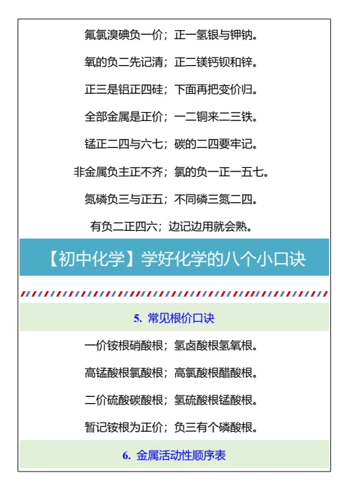 初中化学789年级期末/中考专题训练知识点汇总(电子版可打印)网盘免费下载 第3张