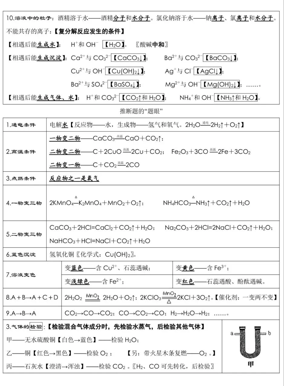 中考化学必背知识梳理汇总,可以打印出来背 第6张