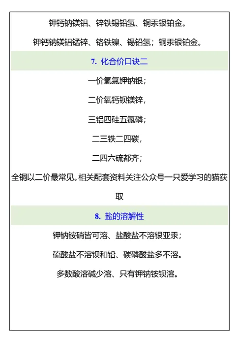 初中化学789年级期末/中考专题训练知识点汇总(电子版可打印)网盘免费下载 第4张