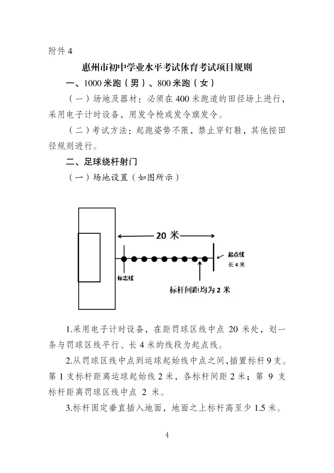 中考体育到底有多难?惠州在全省排第几?各地中考体育难度汇总→ 第5张