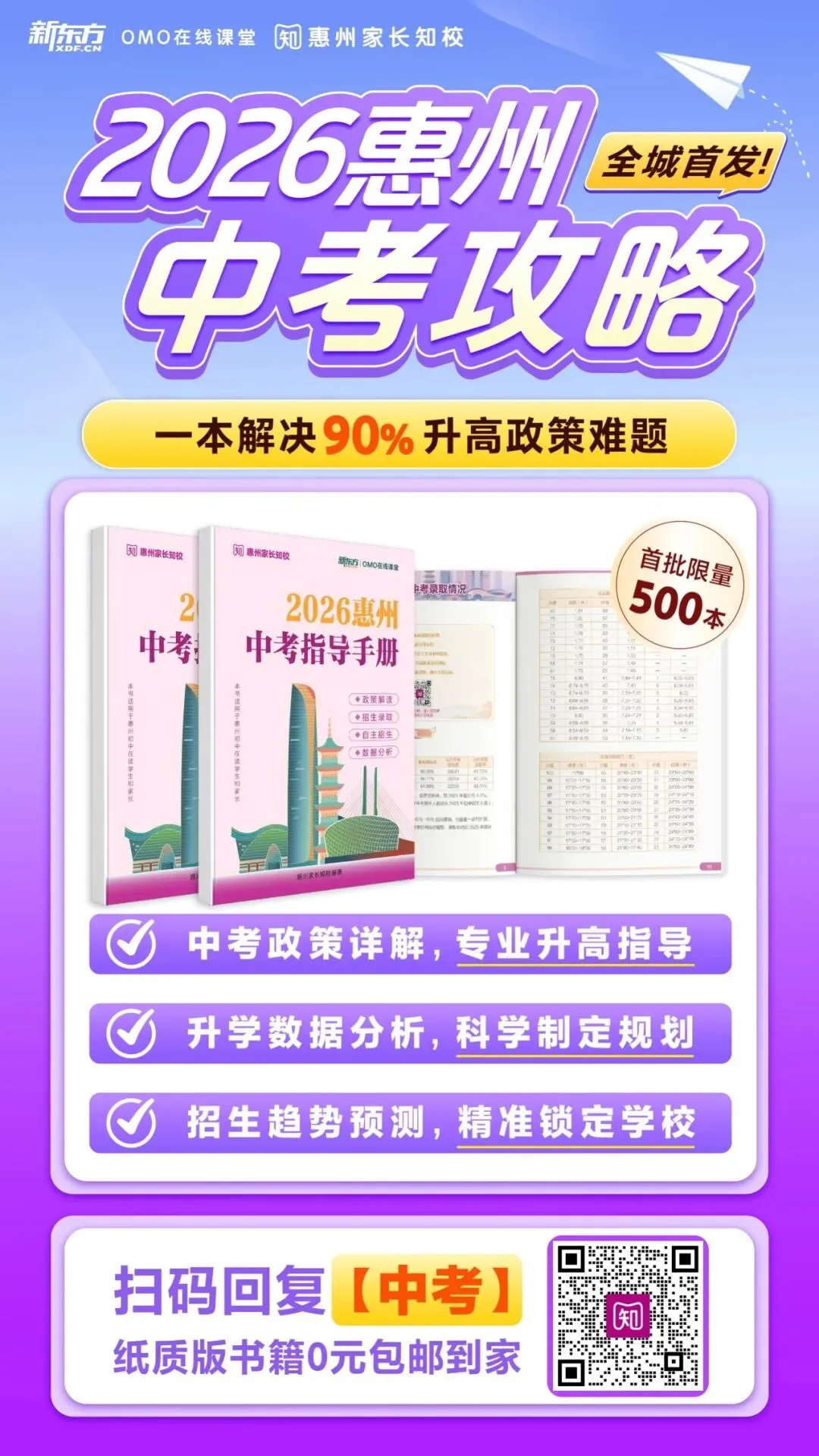 中考体育到底有多难?惠州在全省排第几?各地中考体育难度汇总→ 第11张