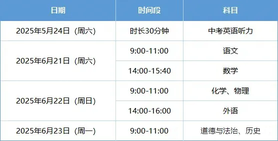 2025-2026年天津中考全年重要节点汇总 第3张