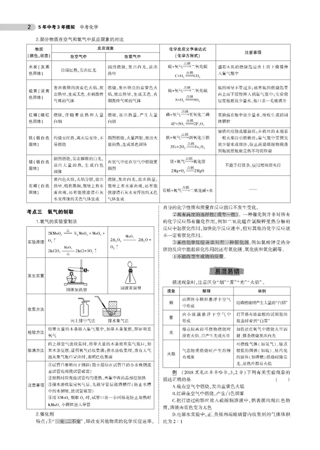 2026中考化学知识点总结(可下载,PDF电子打印版,推荐收藏) 第3张