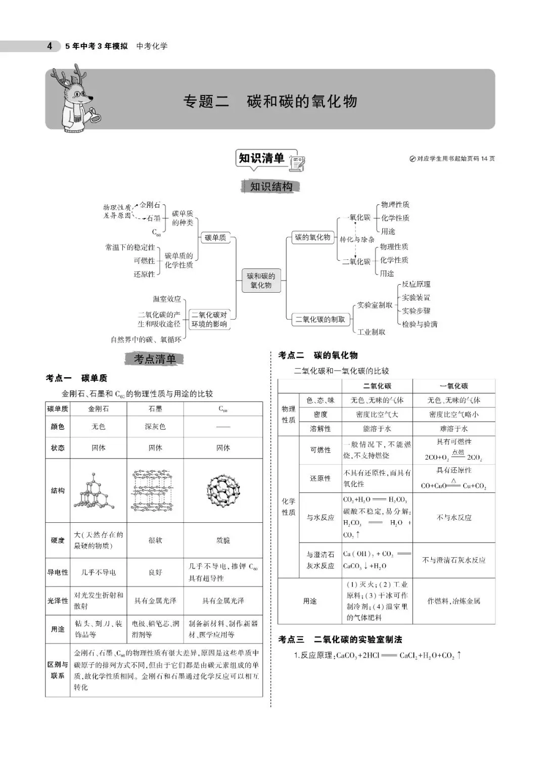 2026中考化学知识点总结(可下载,PDF电子打印版,推荐收藏) 第5张