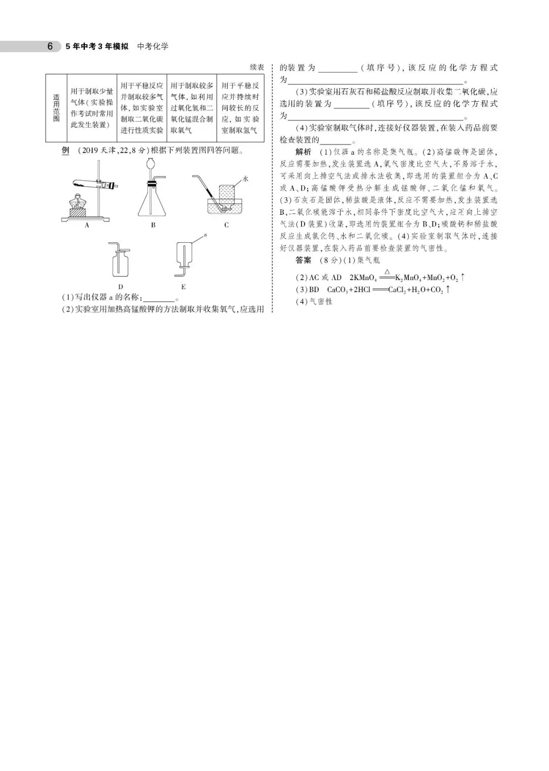 2026中考化学知识点总结(可下载,PDF电子打印版,推荐收藏) 第7张