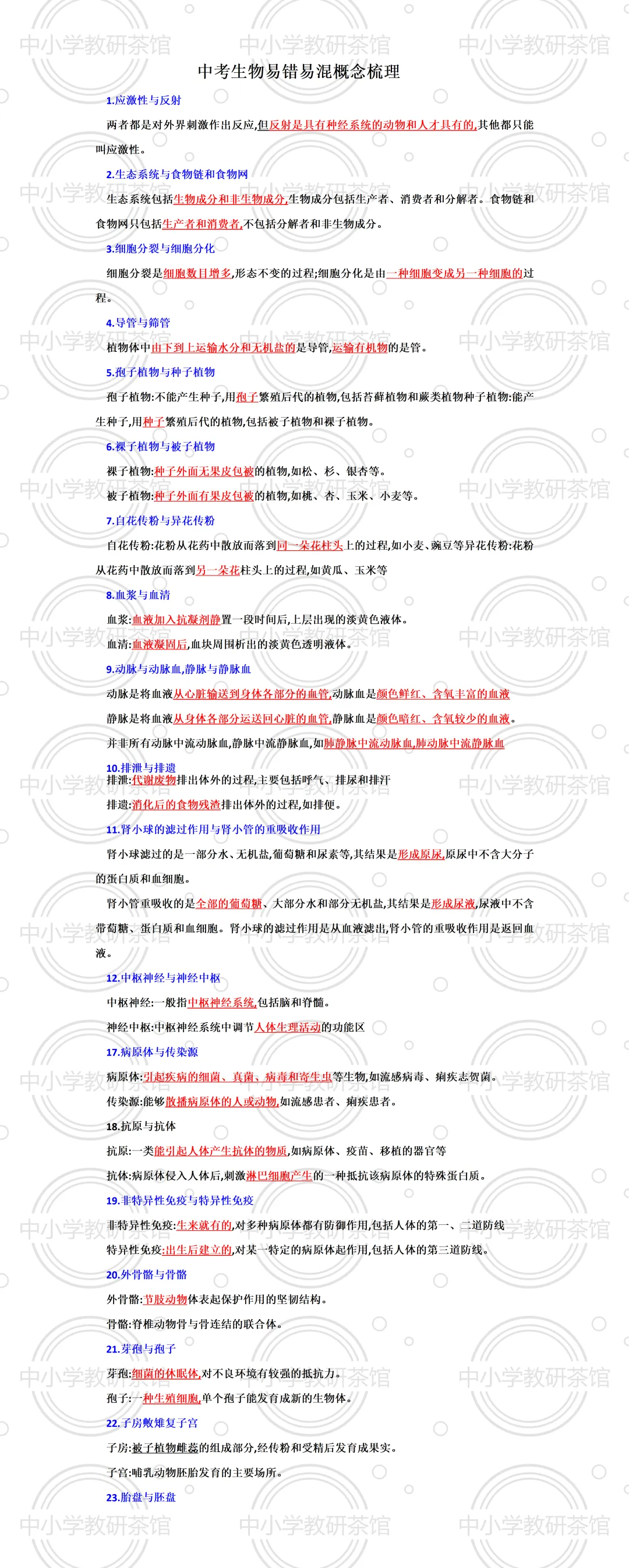 冲刺中考生物:这些易错概念别再混淆! 第1张