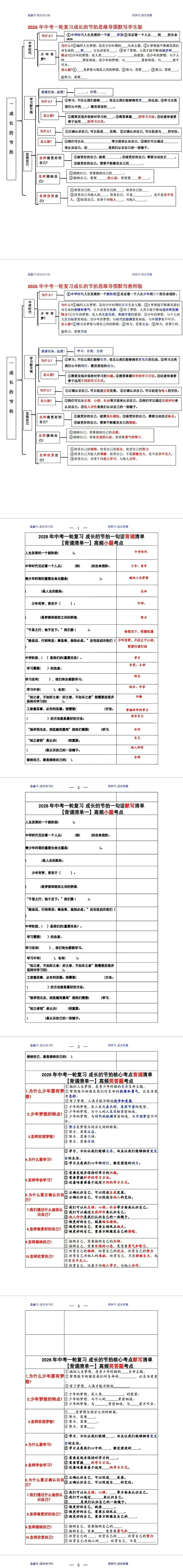 2026中考一轮攻坚:成长的节拍 思维导图默写+考点背默+习题精练 一轮复习三合一 第4张