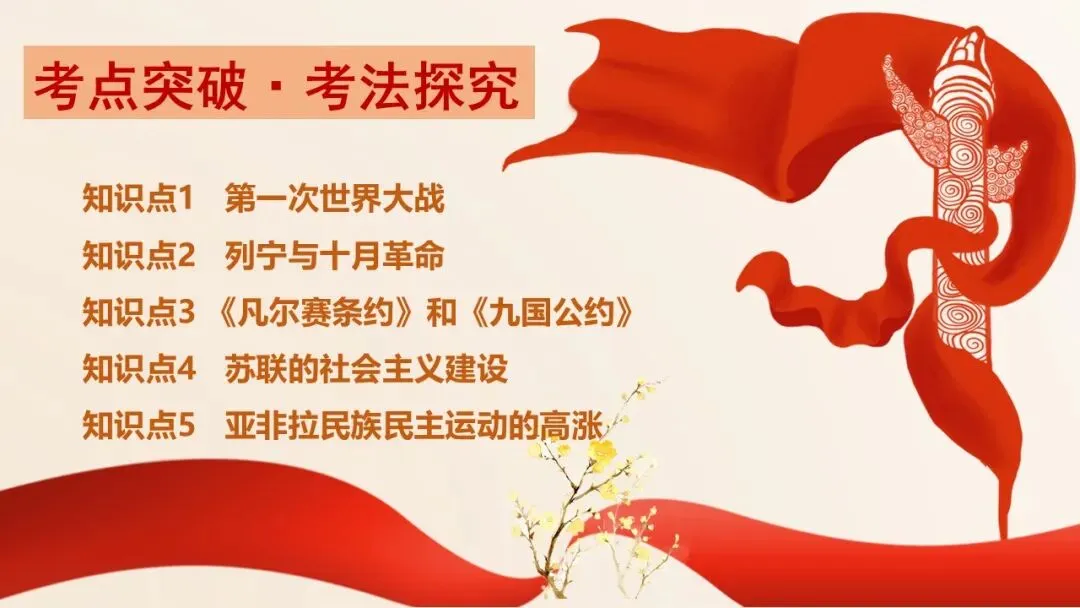 2026年中考历史第一轮复习精品课件:第一次世界大战和战后初期的世界 第7张