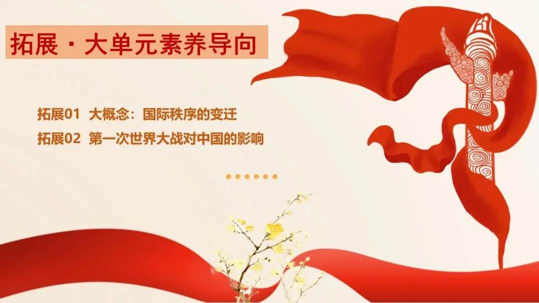 2026年中考历史第一轮复习精品课件:第一次世界大战和战后初期的世界 第23张