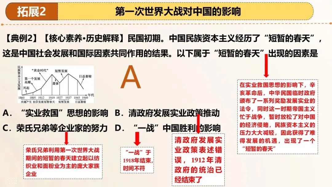 2026年中考历史第一轮复习精品课件:第一次世界大战和战后初期的世界 第27张