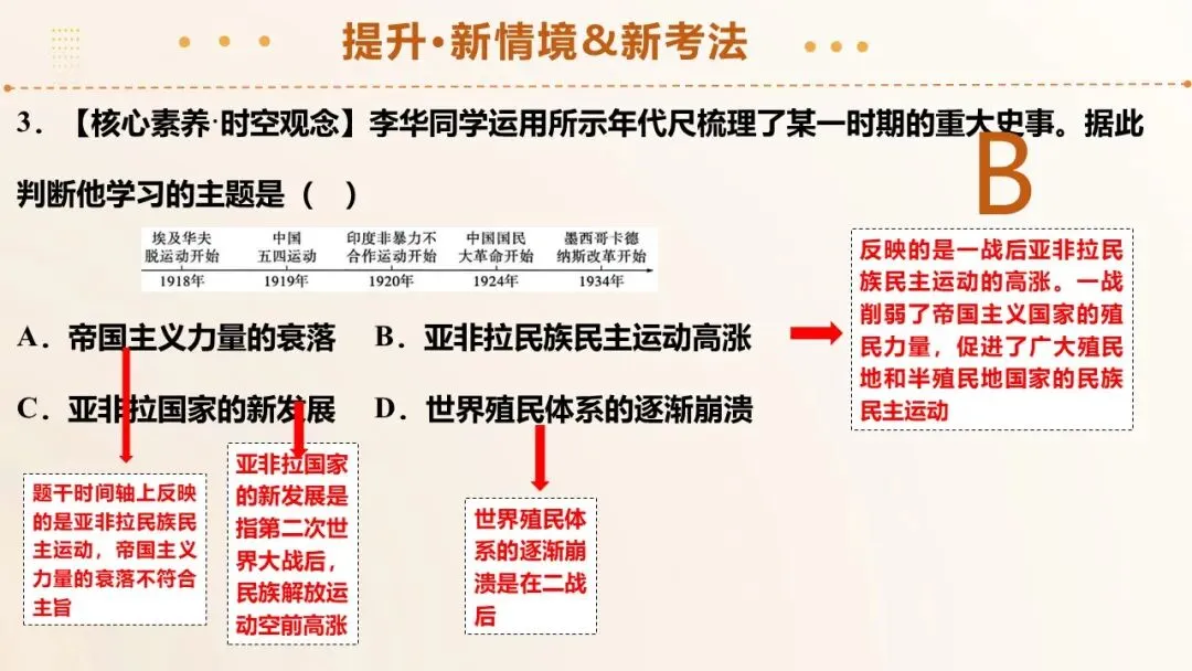 2026年中考历史第一轮复习精品课件:第一次世界大战和战后初期的世界 第31张