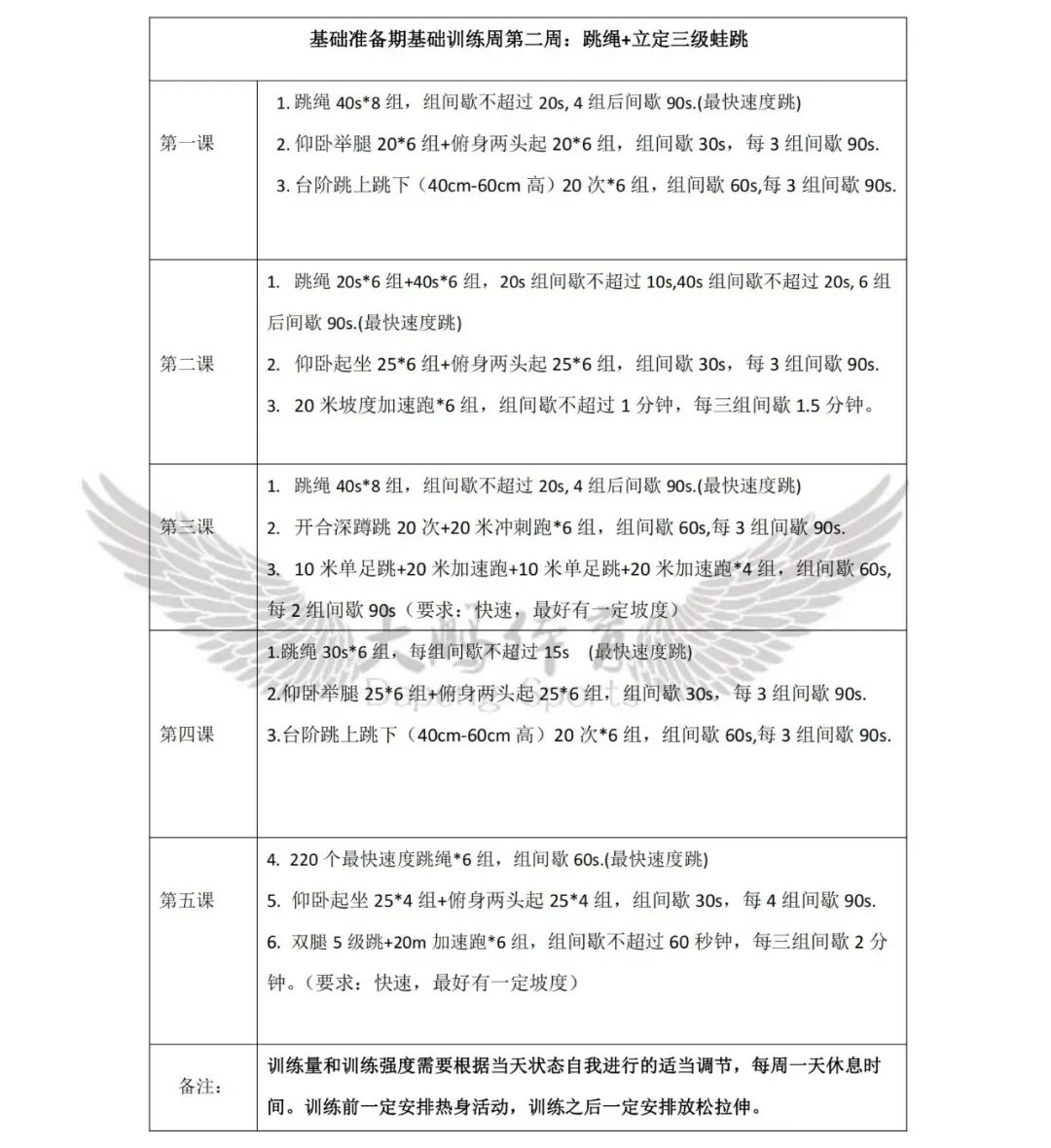 中考体育、青少年体能 :上门一对一培训 第4张