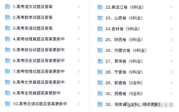 中考真题!2025各省市全科目中考试卷及答案解析含历年真题电子版pdf 第4张