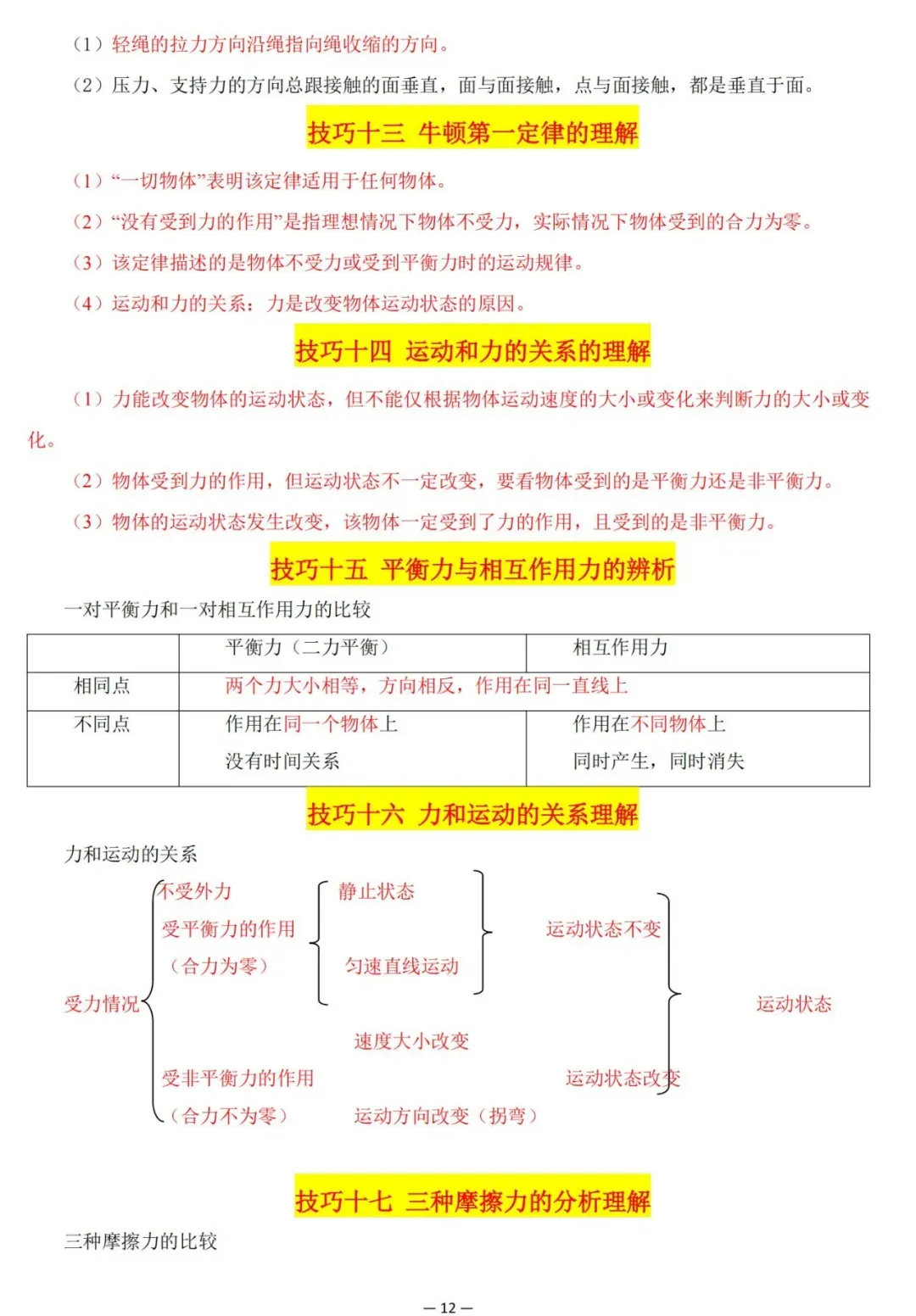 2026中考物理解题技巧归纳大全 第12张