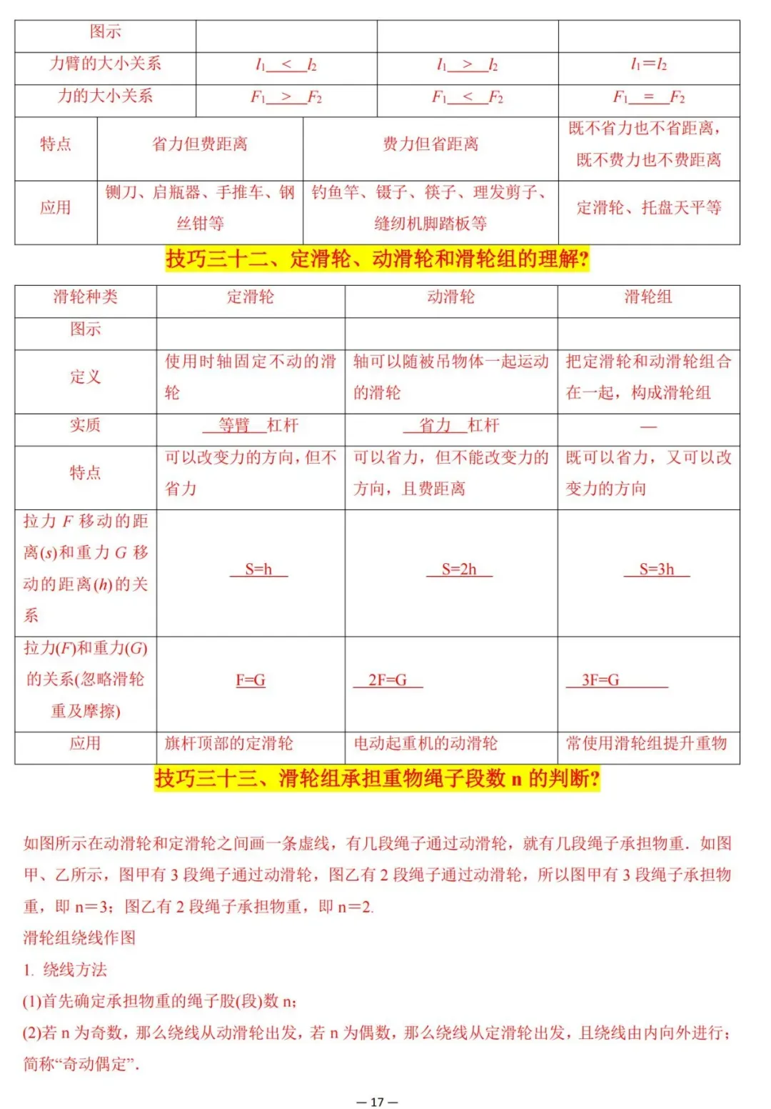 2026中考物理解题技巧归纳大全 第17张
