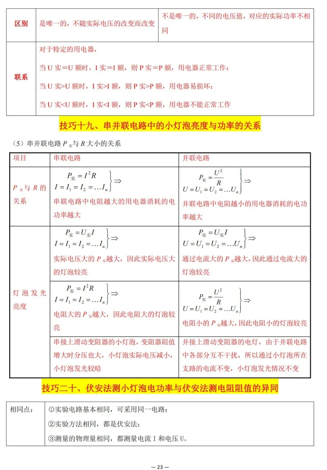 2026中考物理解题技巧归纳大全 第23张