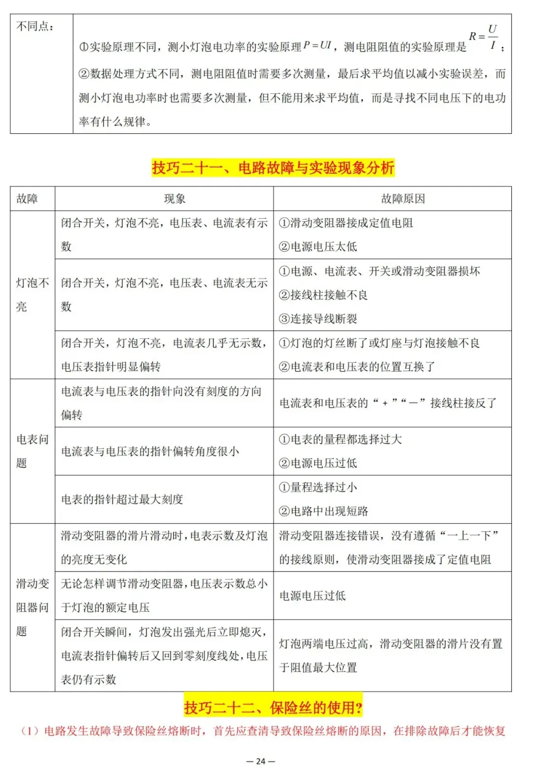 2026中考物理解题技巧归纳大全 第24张