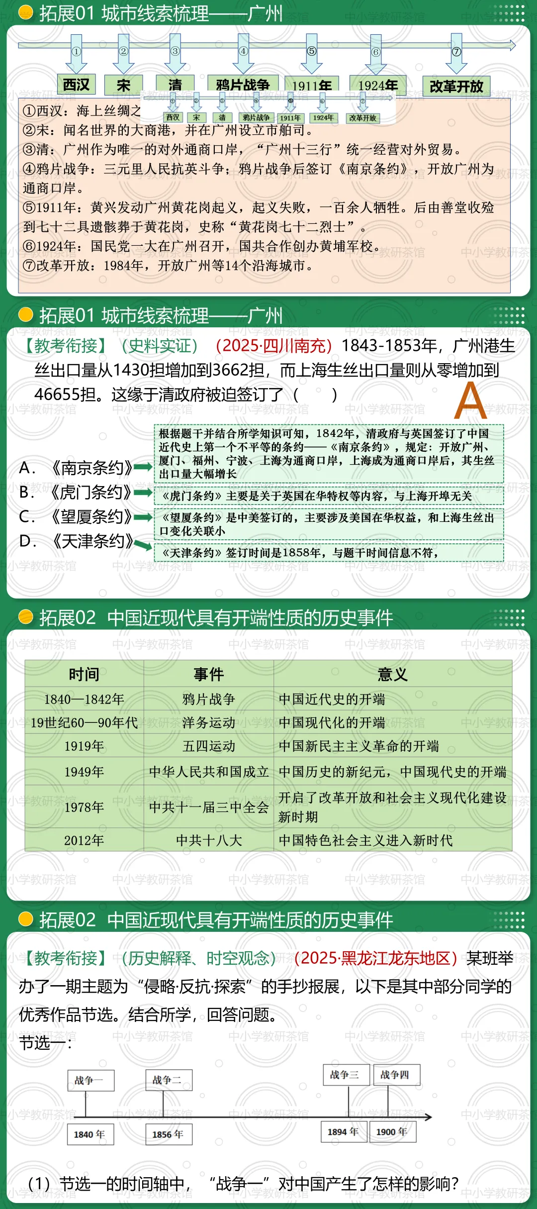 2026中考历史一轮复习这样学:从鸦片战争到太平天国,历史高分不再难 第9张