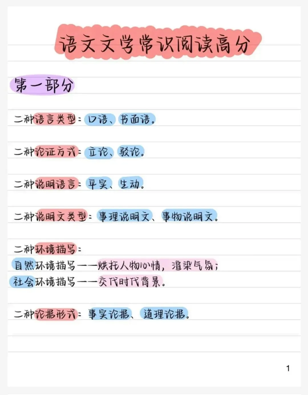 2026版初中语文各类型知识点汇总 中考语文核心考点清单 第2张