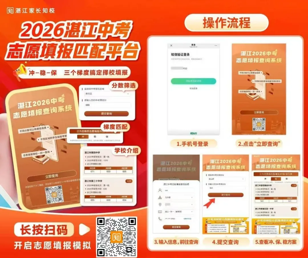 择校不踩坑!2026 湛江中考志愿系统:分数 + 户籍,一键匹配适配学校 第7张