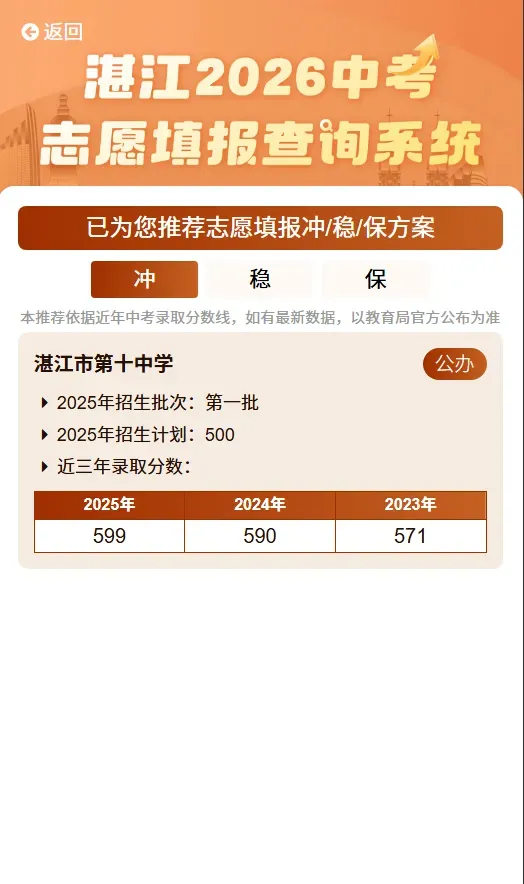 择校不踩坑!2026 湛江中考志愿系统:分数 + 户籍,一键匹配适配学校 第8张