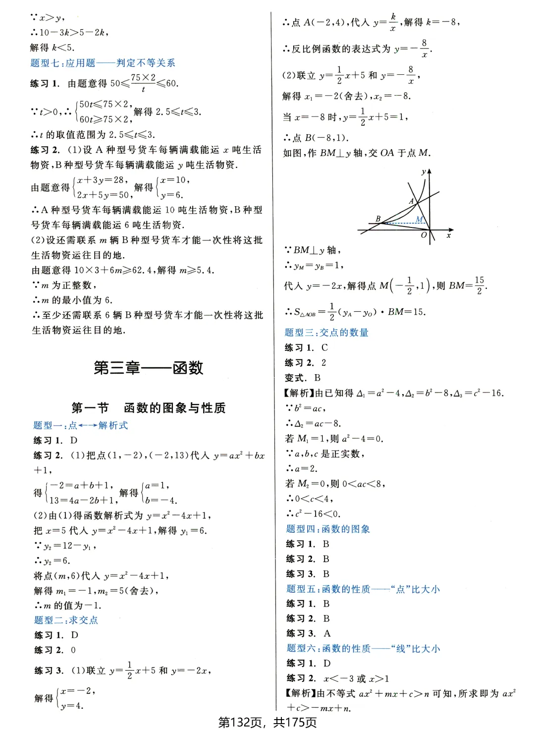 中考数学156种题型——函数篇 第20张