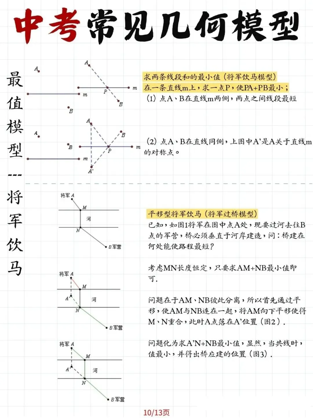 《刷完这13页图,中考几何模型全掌握!》 第10张