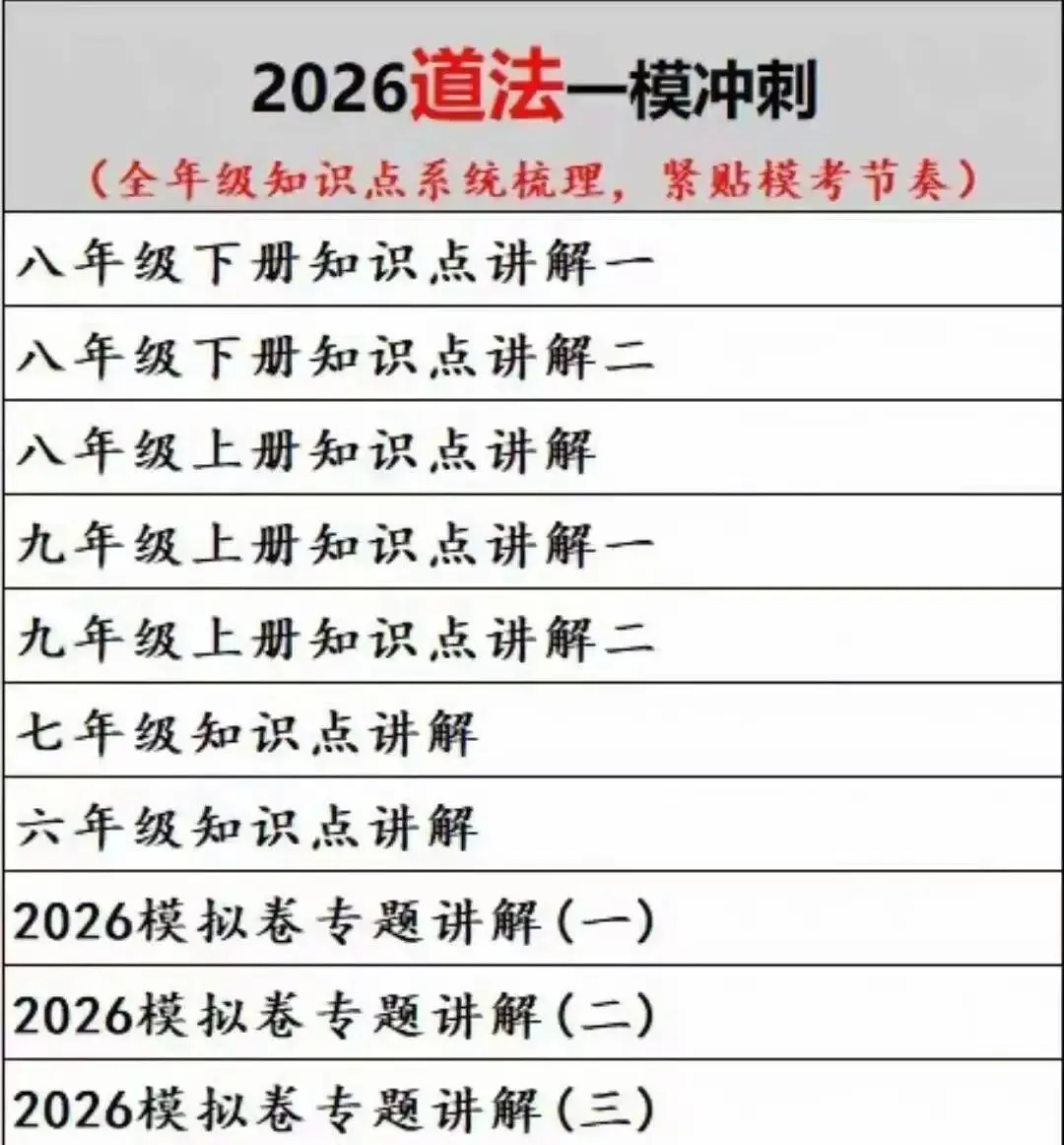 2026上海中考道法&跨学科生物地理一模冲刺课各10讲,知识点系统梳理紧贴近年模考节奏 第3张