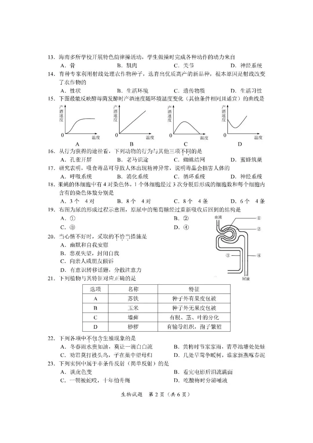 2020-2024年海南中考生物真题(含答案) 第7张