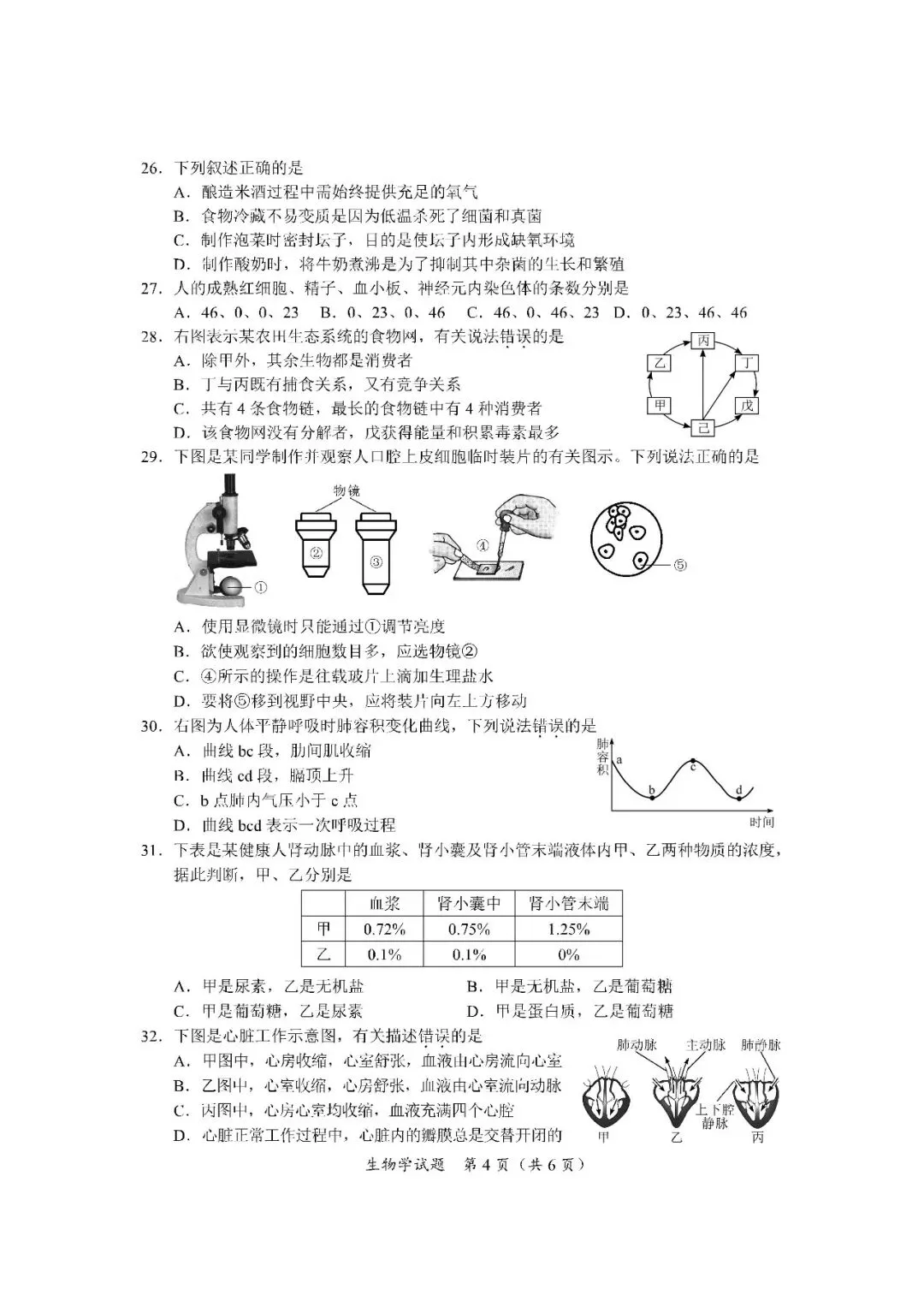 2020-2024年海南中考生物真题(含答案) 第13张